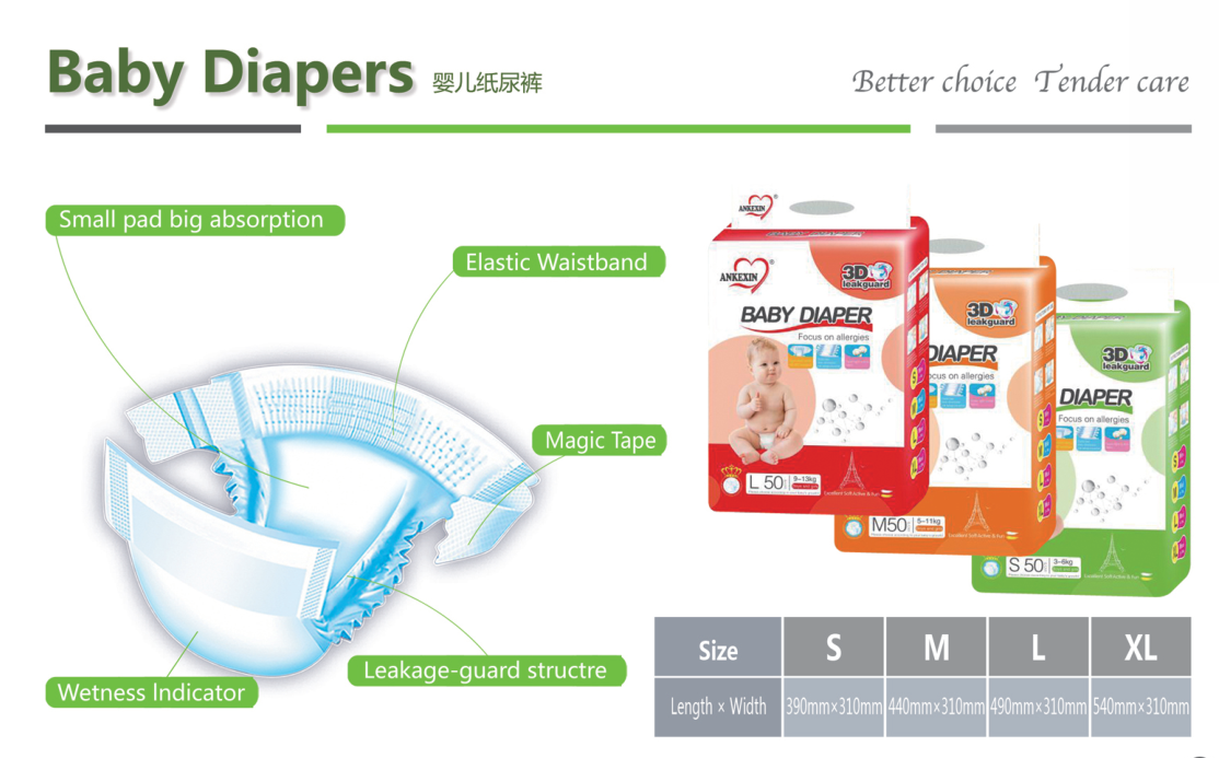 Baby Diapers